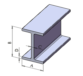 Nantong Sui Generis I-Beam Pultruded Profile